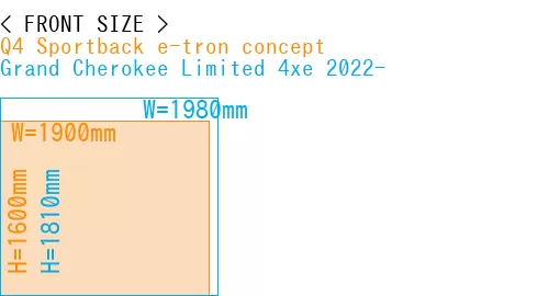 #Q4 Sportback e-tron concept + Grand Cherokee Limited 4xe 2022-